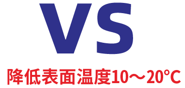  降（jiàng）低表麵（miàn）溫度10～20℃